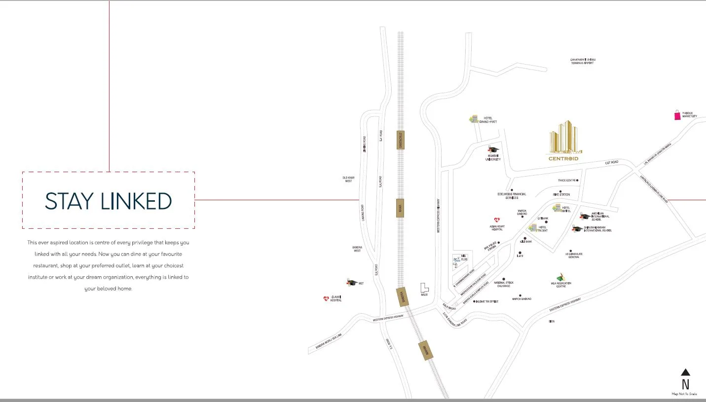 Centroid Stay Linked