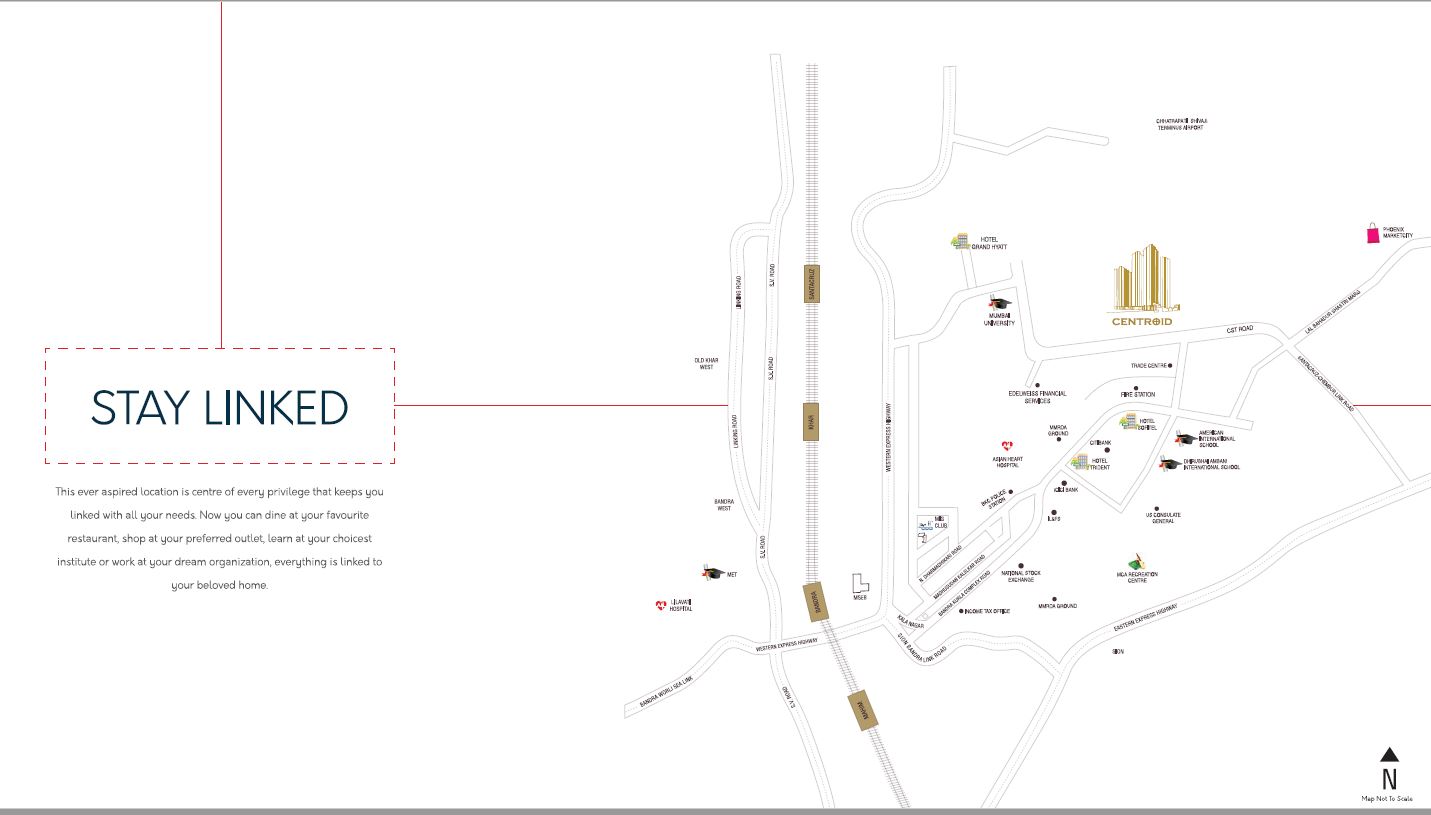 Centroid Stay Linked