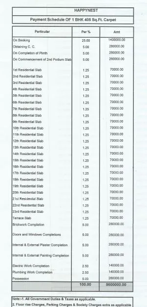 Payment Schedule 1 BHK