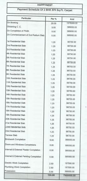 Payment Schedule 2 BHK