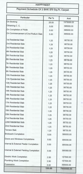 Payment Schedule 2 BHK