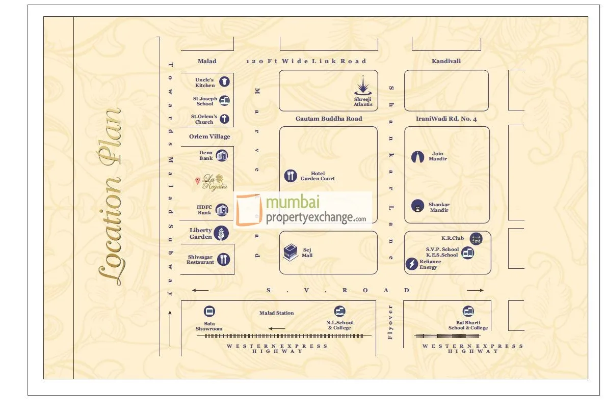 Location Plan