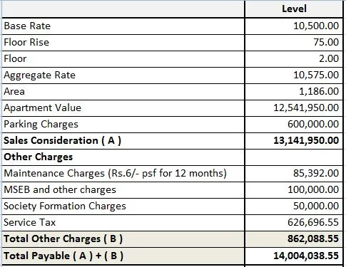 Cost Sheet