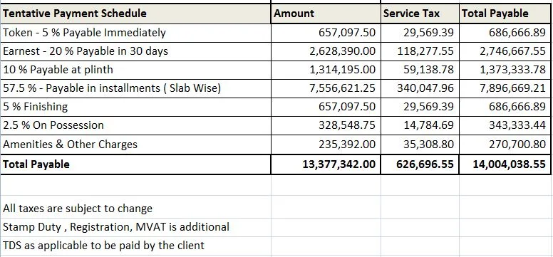 Payment Schedule