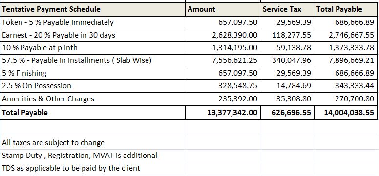 Payment Schedule