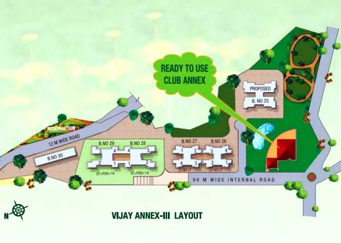 Layout