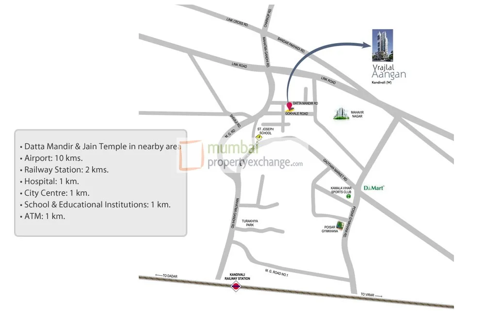Location Plan