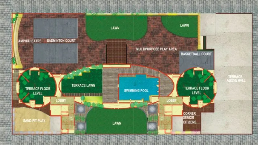 Layout