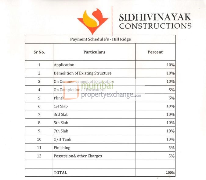 Payment Schedule 20.4.2017