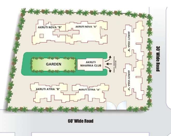 Layout