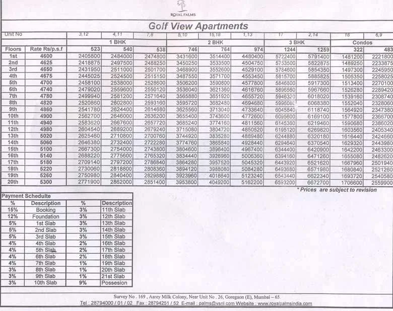 Payment Schedule
