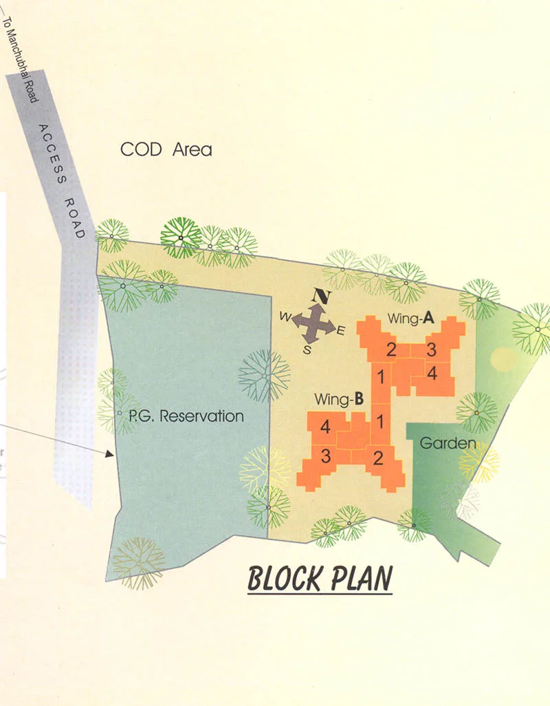 Layout