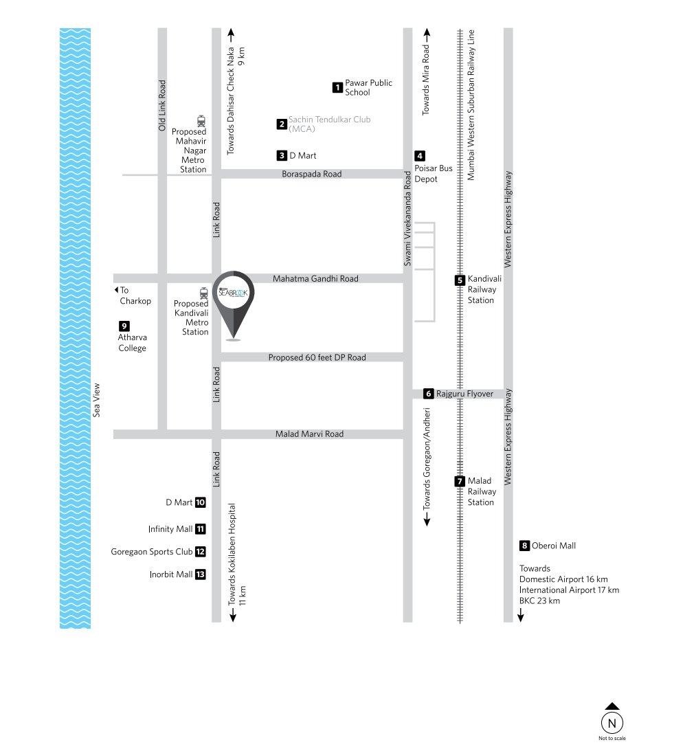 location.