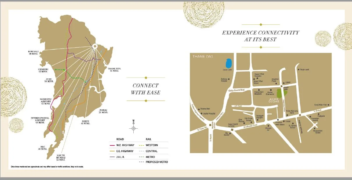Acme Ozone Connectivity