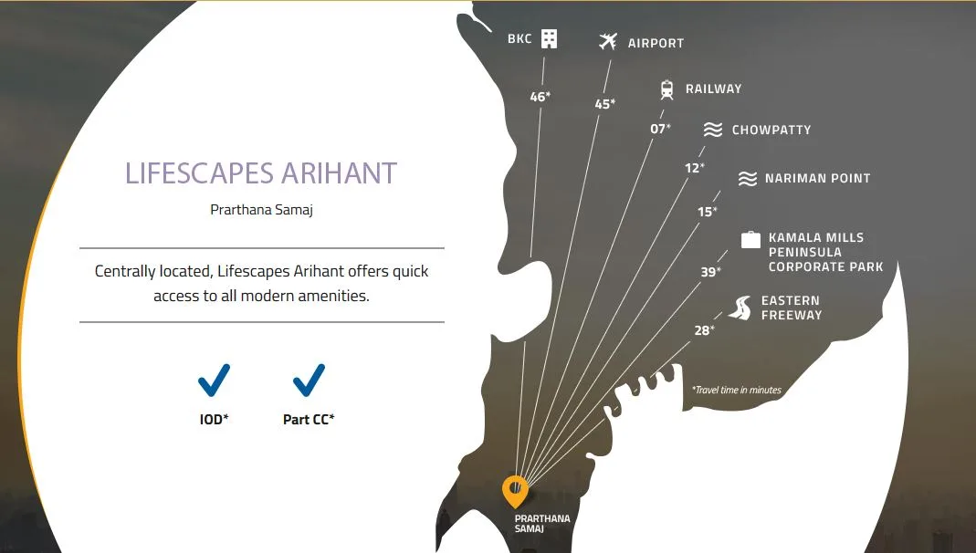 Lifescapes Arihant Location Connectivity
