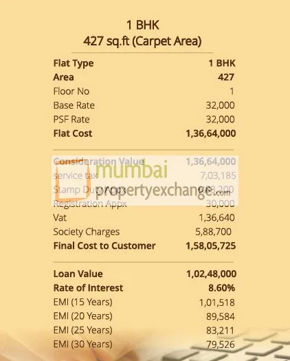 1 BHK Cost Sheet 29.3.2017