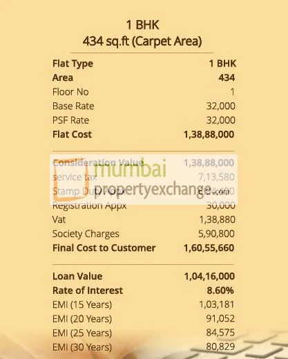 1 BHK Cost Sheet 29.3.2017