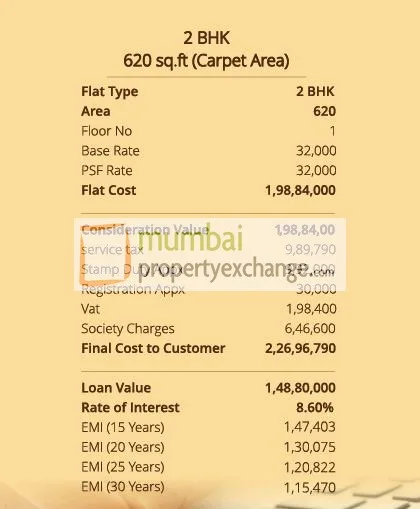 2 BHK Cost Sheet 29.3.2017