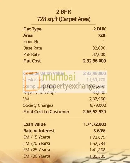 2 BHK Cost Sheet 29.3.2017