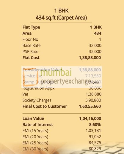 1 BHK Cost Sheet 29.3.2017