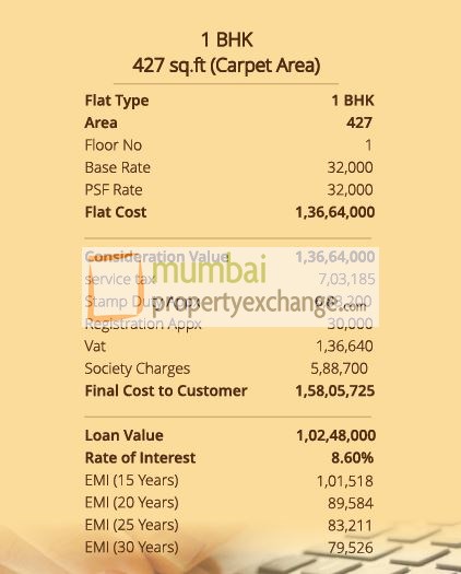 1 BHK Cost Sheet 29.3.2017
