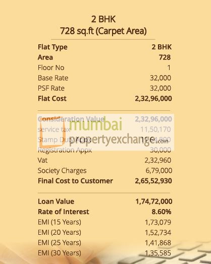 2 BHK Cost Sheet 29.3.2017