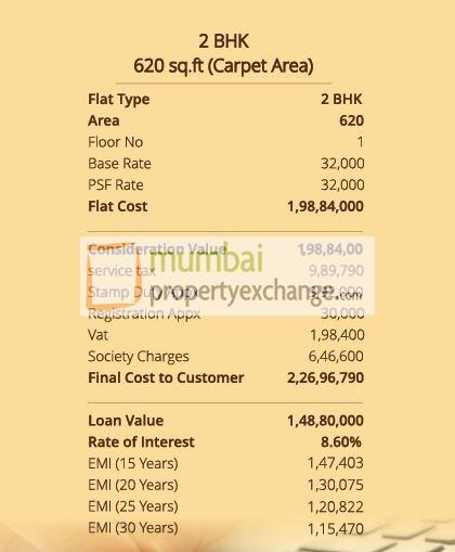 2 BHK Cost Sheet 29.3.2017