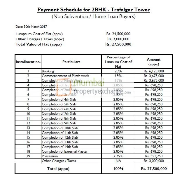 2 BHK Payment Schedule 1.4.2017
