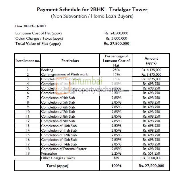 2 BHK Payment Schedule 1.4.2017