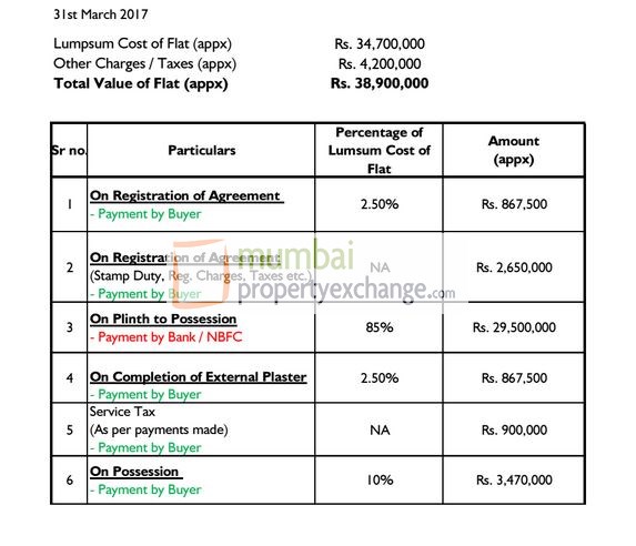 3 BHK Cost sheet 1.4.2017