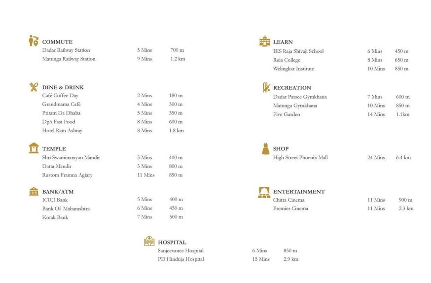 Preksha Location Connectivity