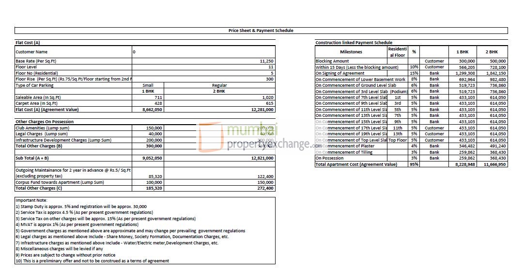 Cost Sheet 20.4.2017