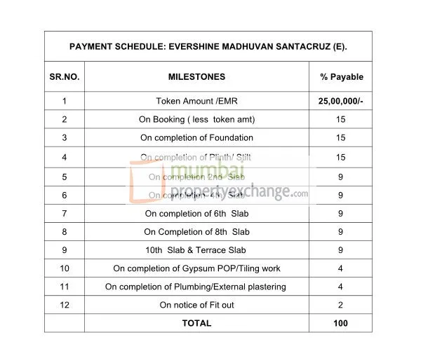 Payment Schedule