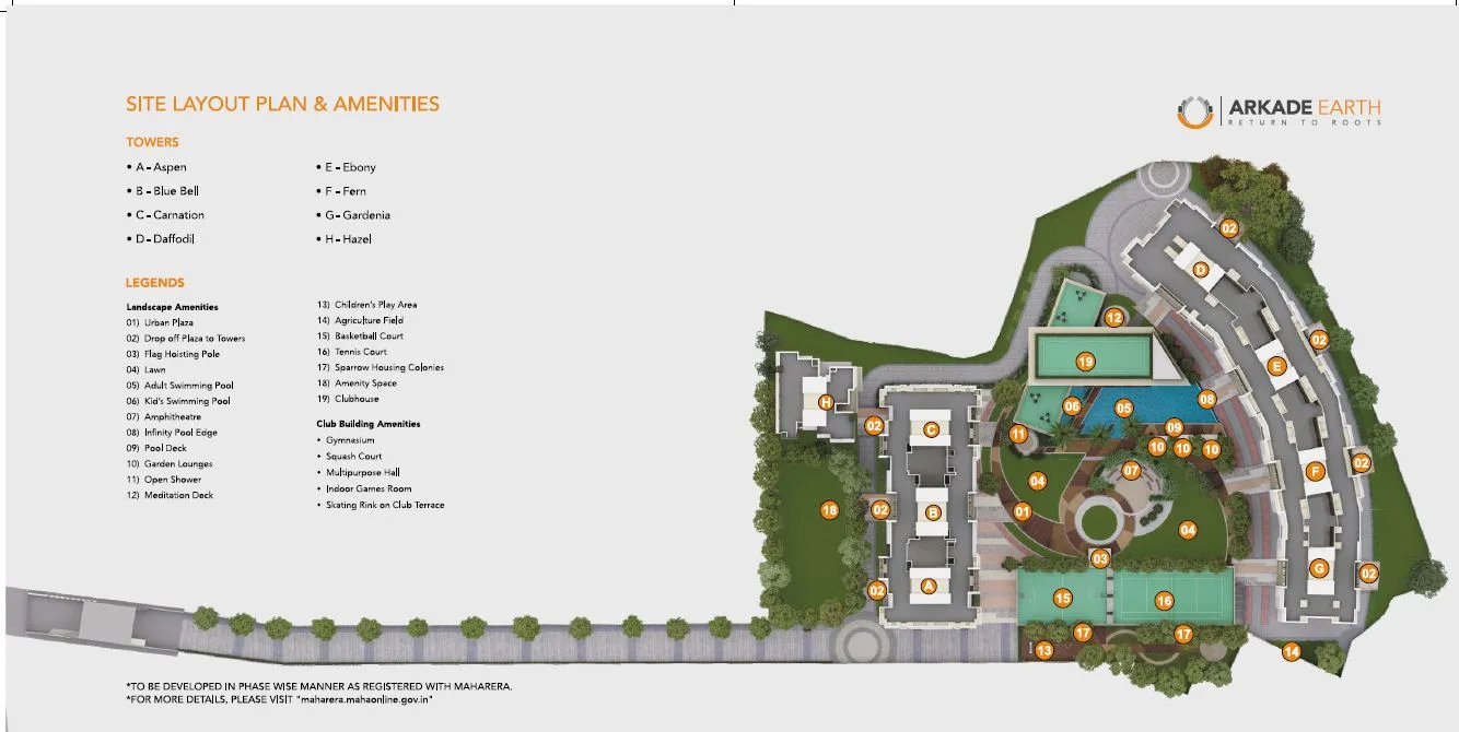 Arkade Earth Master Layout
