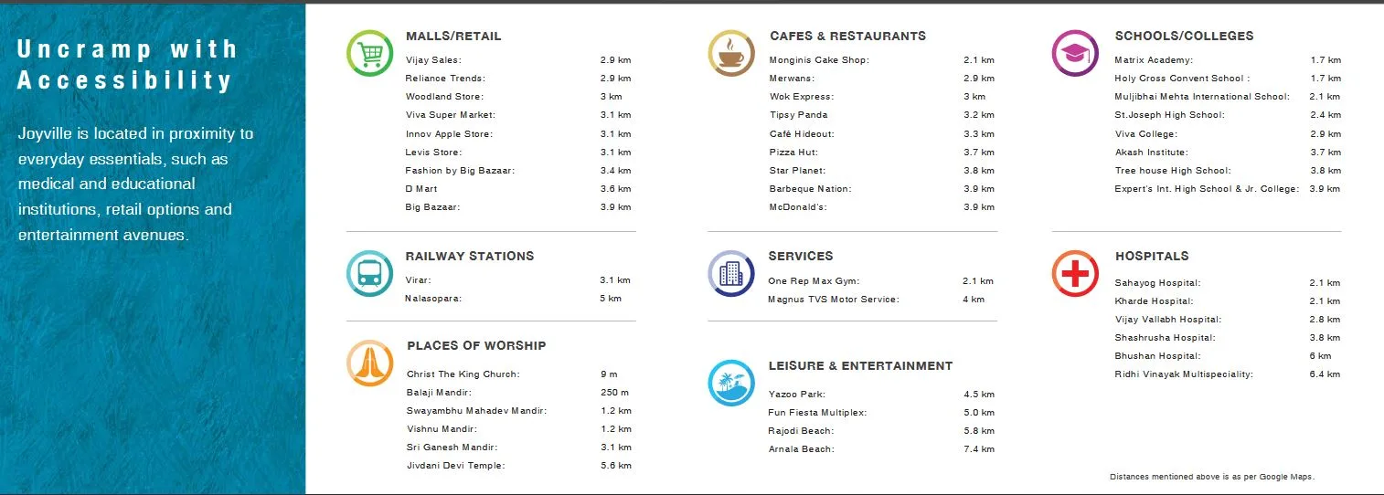 Joyville Location Accessibility