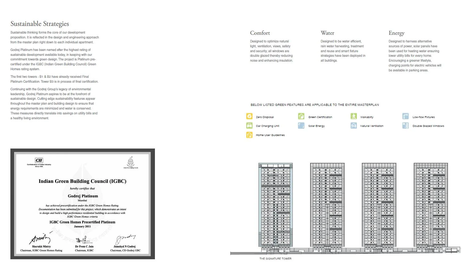 Godrej Platinum Certification