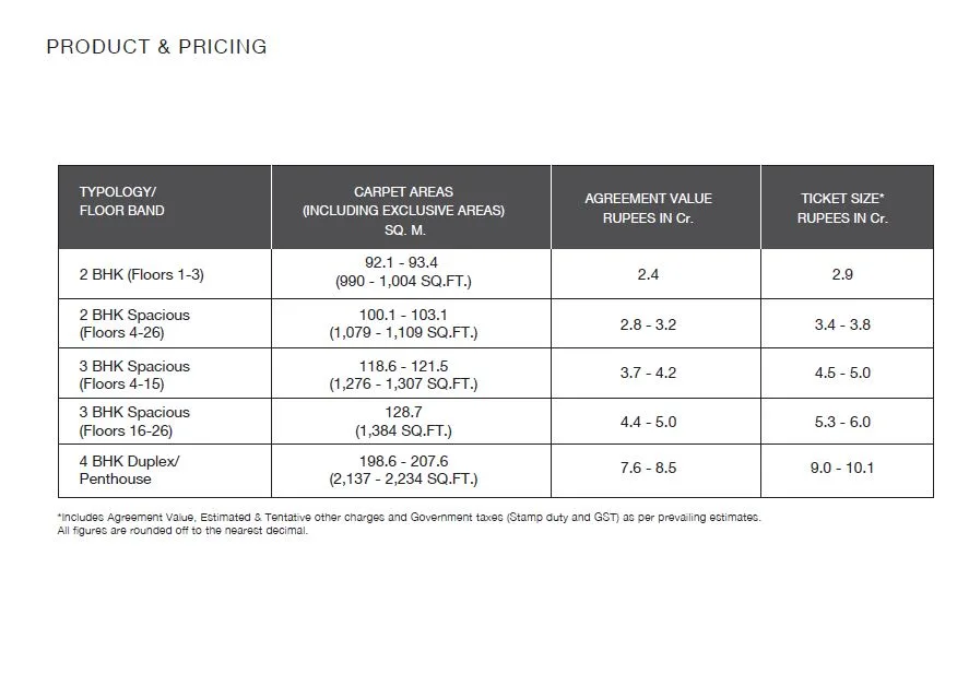 Godrej Platinum Price List