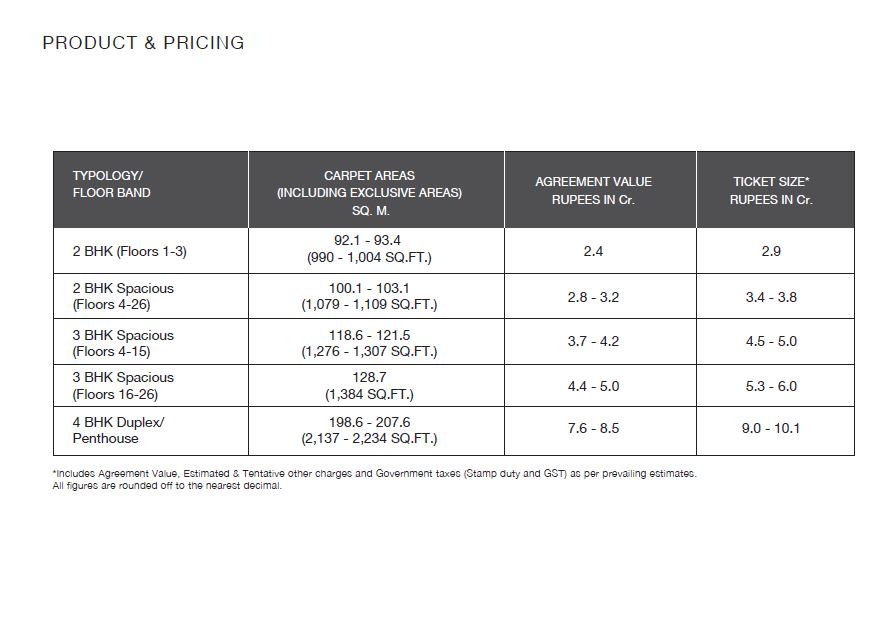 Godrej Platinum Price List
