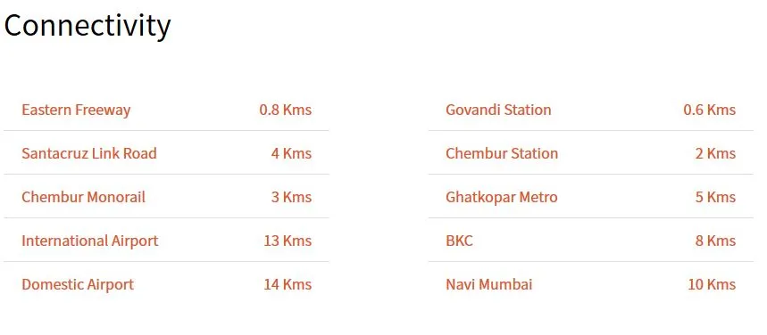 23753_oth_Tridhaatu_Morya_Location_Connectivity
