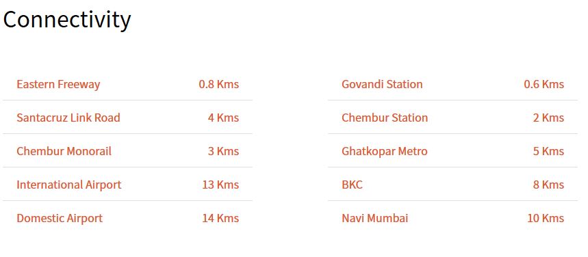 23753_oth_Tridhaatu_Morya_Location_Connectivity