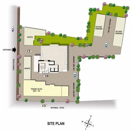 Layout