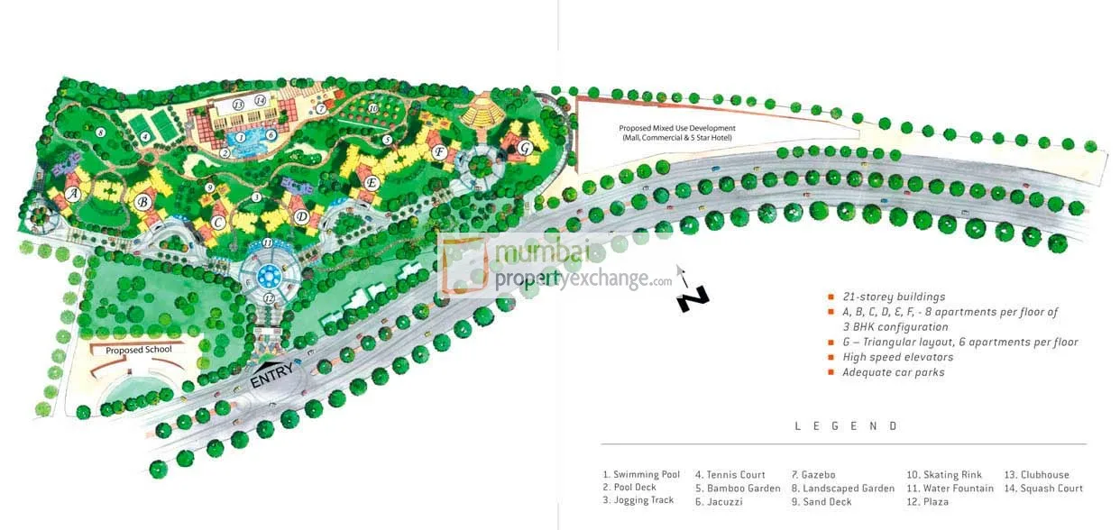Project Layout