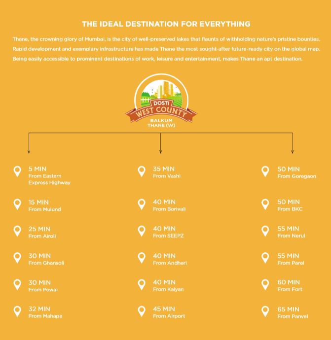 Dosti West County Ideal Location 1