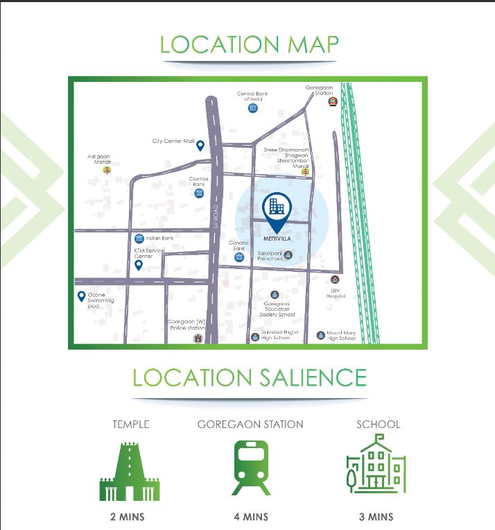 Mettivilla Location Advantage