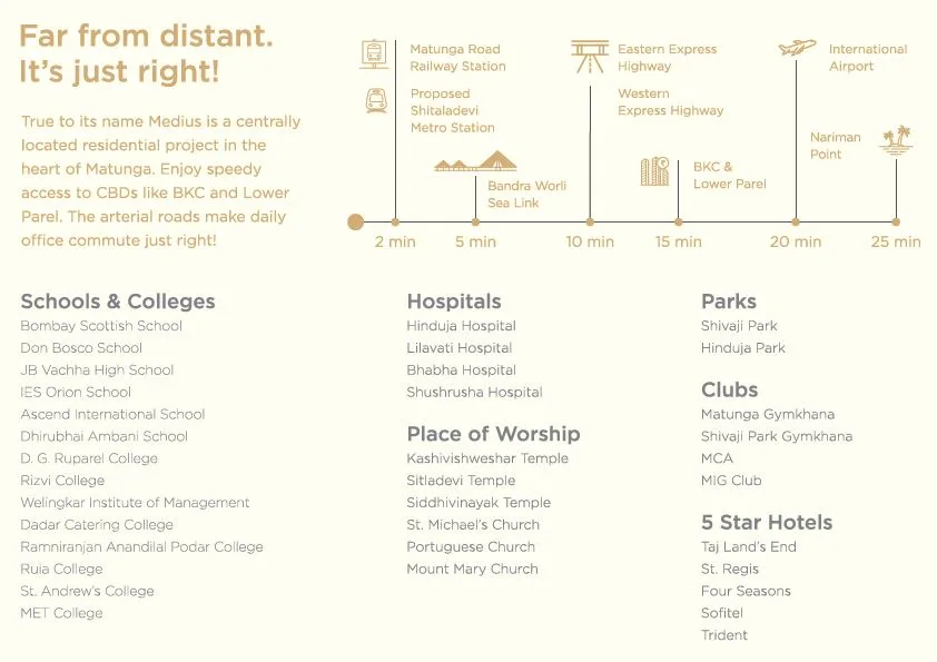 Spenta Medius Location Connectivity 1