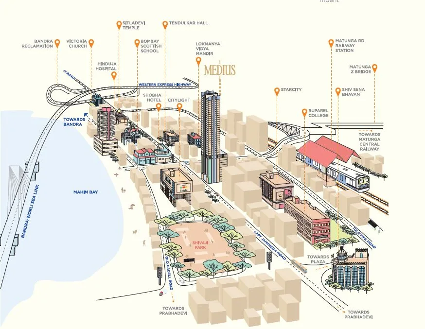 Spenta Medius Location Connectivity