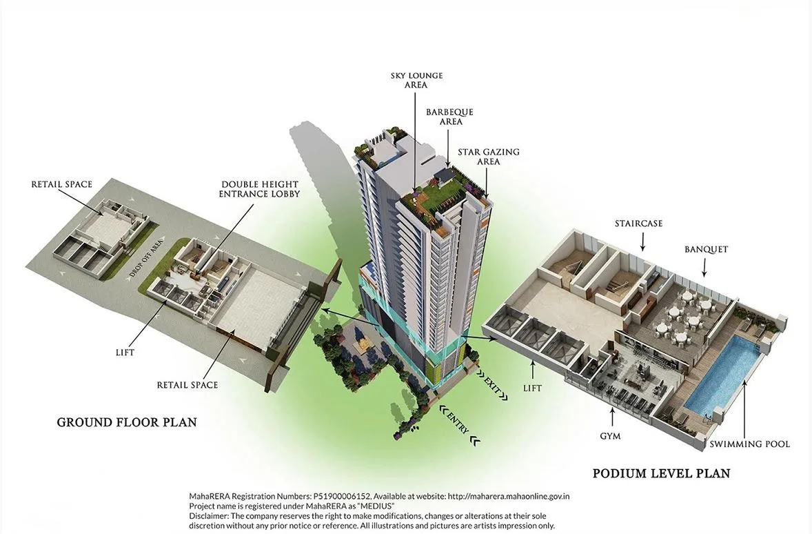 Spenta Medius Master Plan