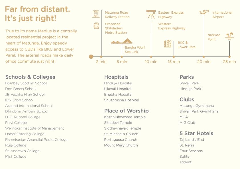Spenta Medius Location Connectivity 1