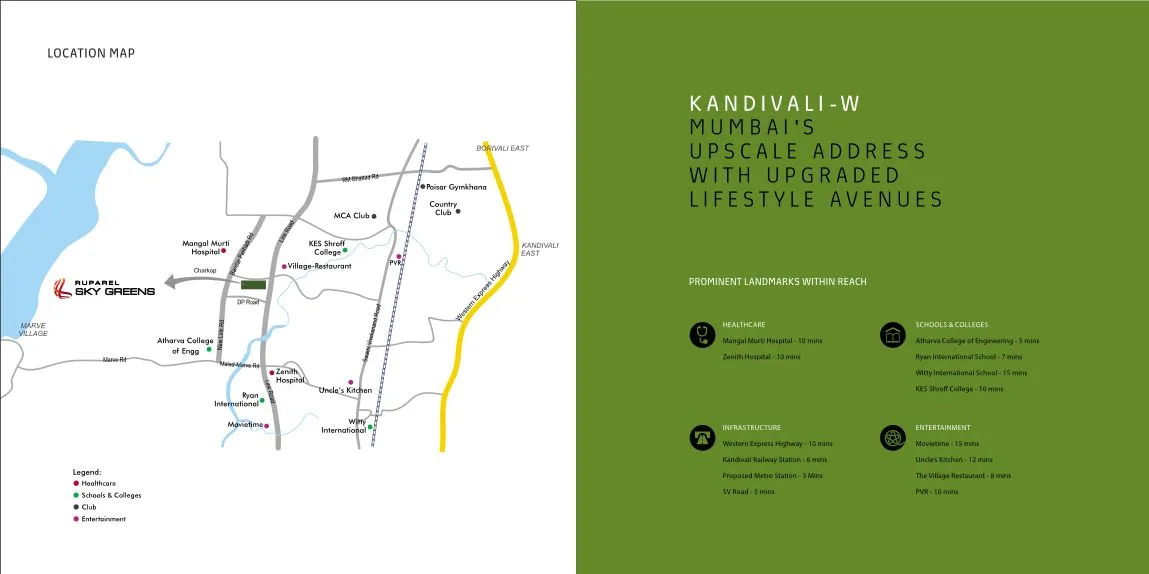 24851_oth_Ruparel_Sky_Greens_Location_Connectivity