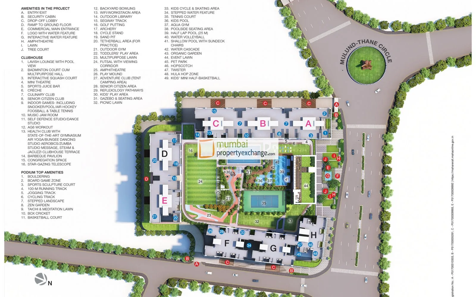 Master Layout